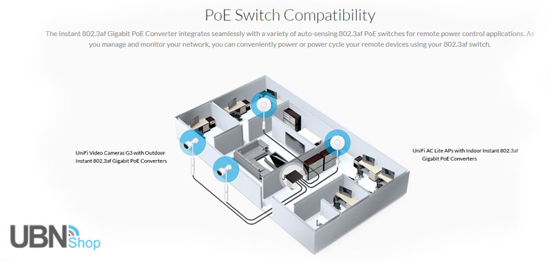 POE Switch Compatibility - The Instant 802.3af Gigabit PoE Converter integrates seamlessly with a variety of auto-sensing 802.3af PoE switches for remote power control applications. As you manage and monitor your network, you can conveniently power or power cycle your remote devices using your 802.3af switch.