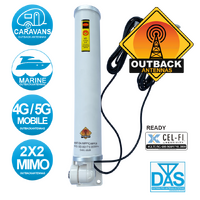 Omni Antenna Outdoor 4G-5G 360° MIMO 4/6dBi, 600-960/1710-3800Mhz - "HAPPY CAMPER"