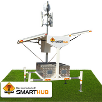 Mobile SmartHubs - For Rapid Communications Deployments On or Off Grid