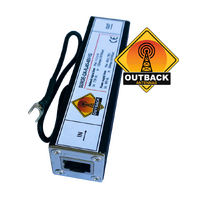 Surge Protector Lightning 7.5V RJ45 48V POE 1Gigabit. The "ZAPPA"